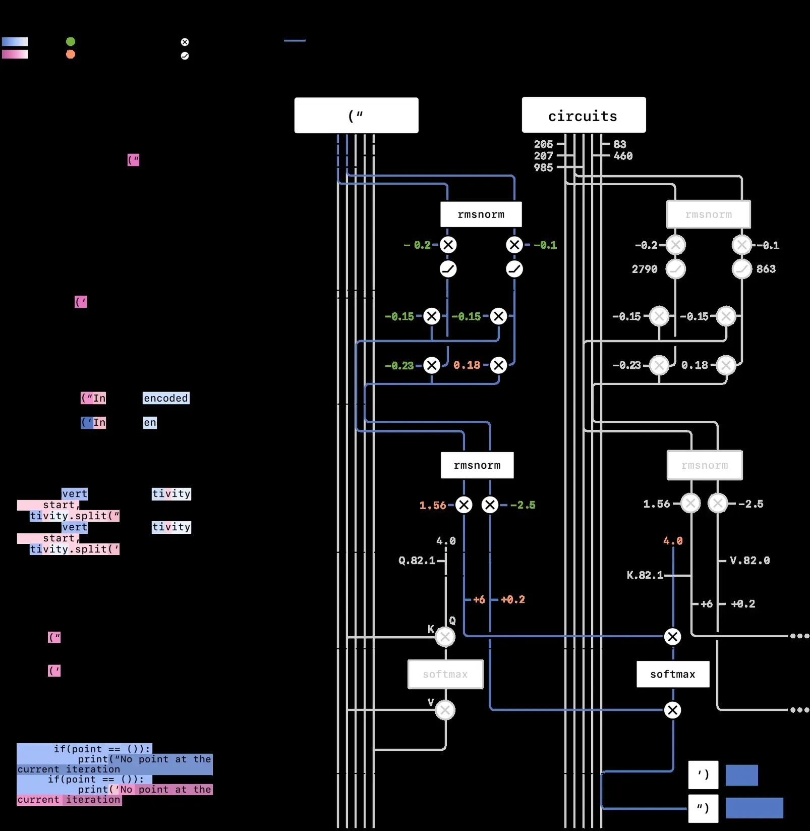 去品牌化学术风示例 4