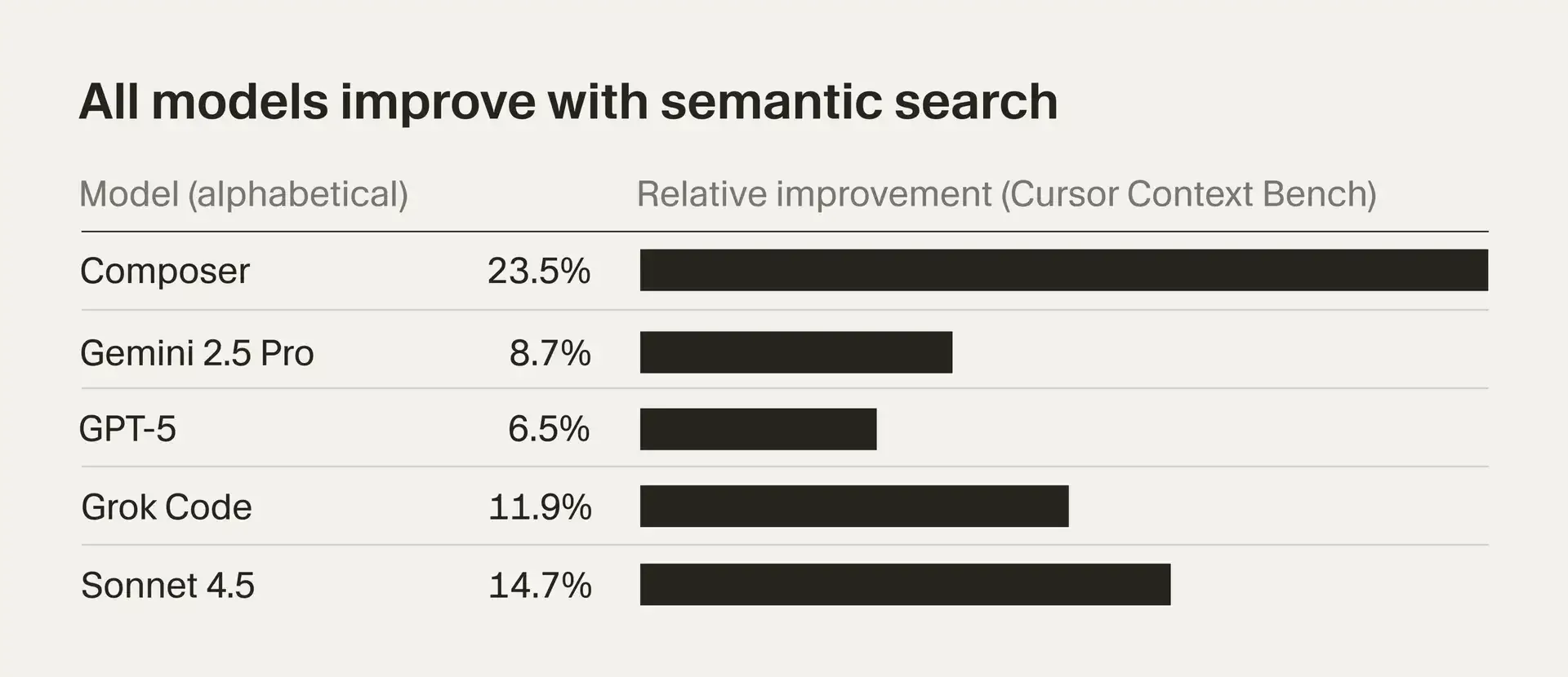 去品牌化学术风示例 5