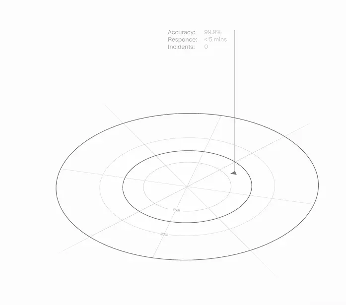 技术插图示例 1