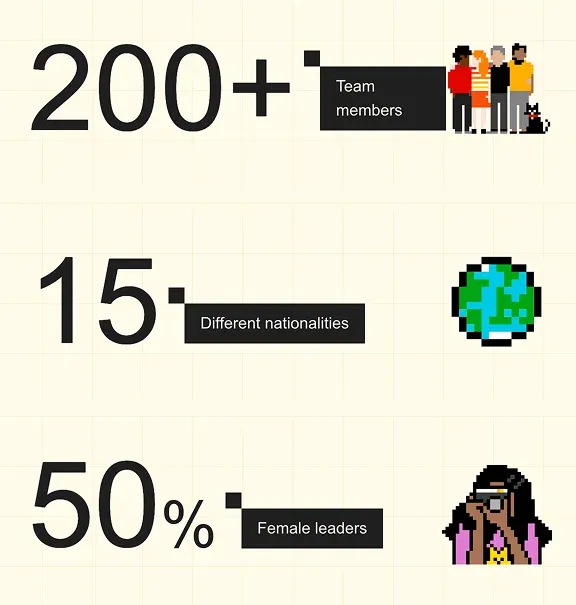 ASCII 与像素风示例 1