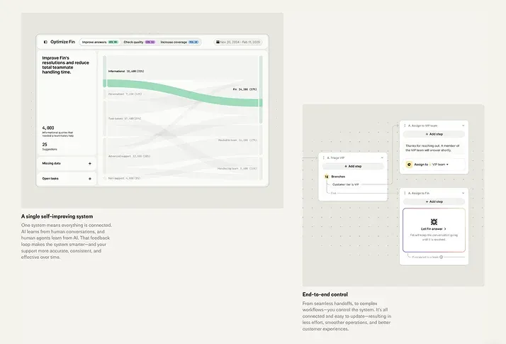 米白色调示例 1