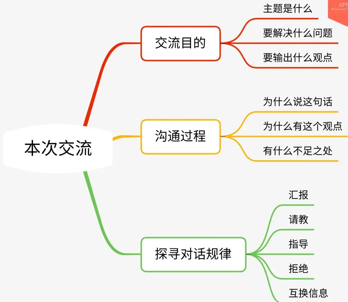 image-20230715143342889