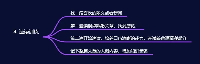 book-breakthrough-in-learning-3