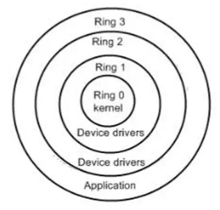 cloud-virtualization-4