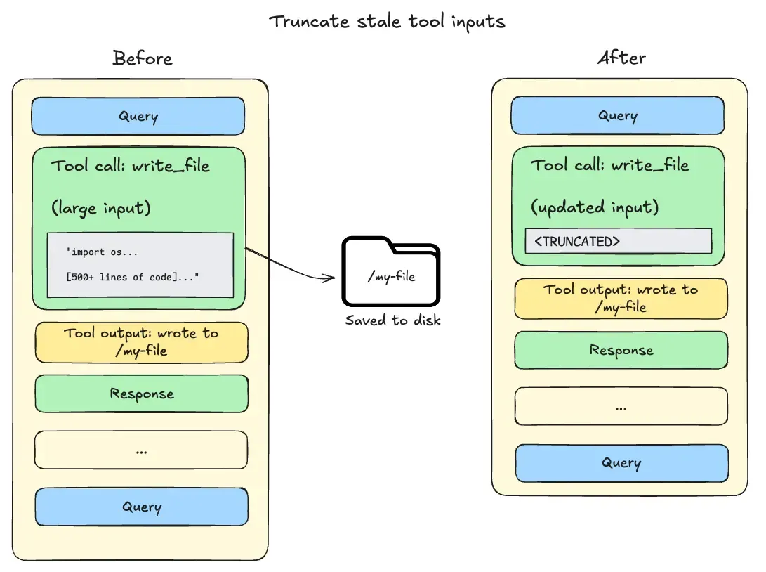 大工具输入卸载