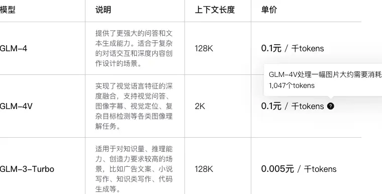 智谱的通用大模型价格