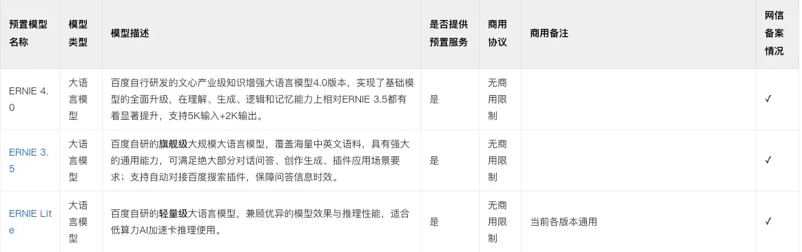 depth-analysis-ai-model-for-developers-15