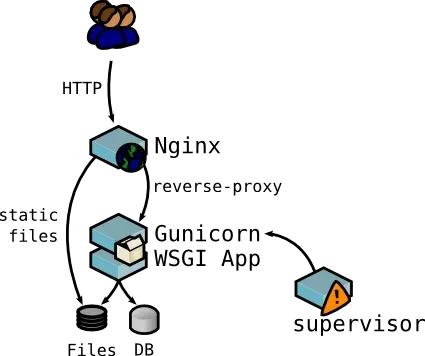 20141122081726_81453.png