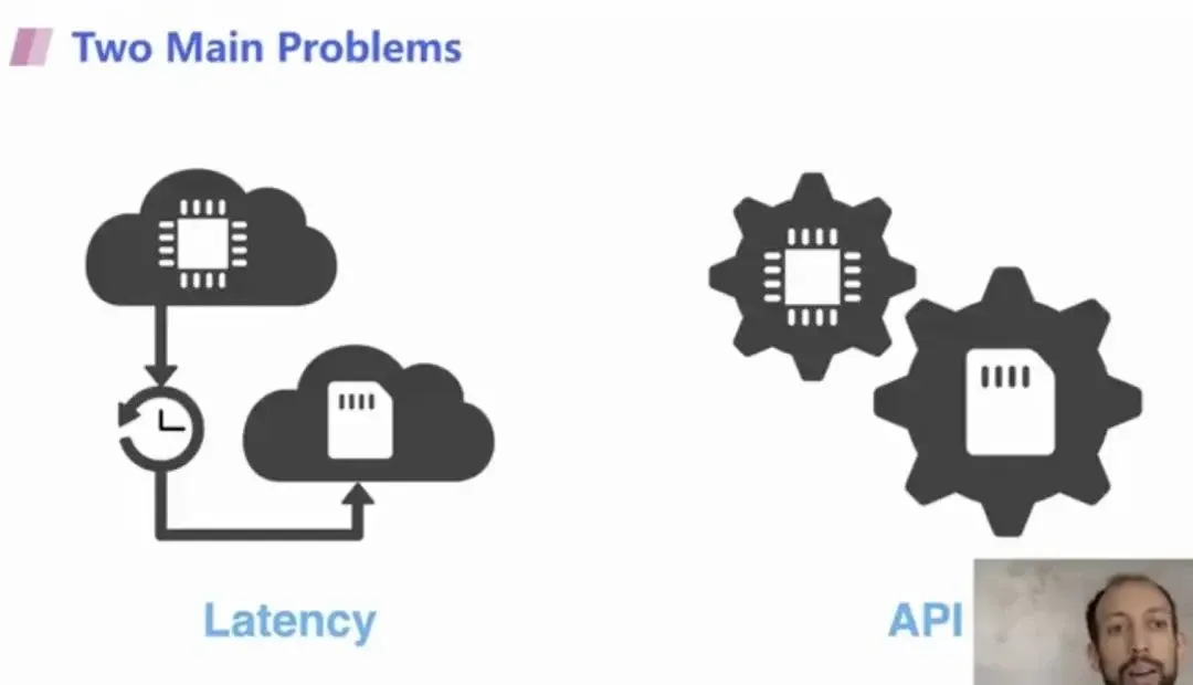 introduce-severless-gpu-19