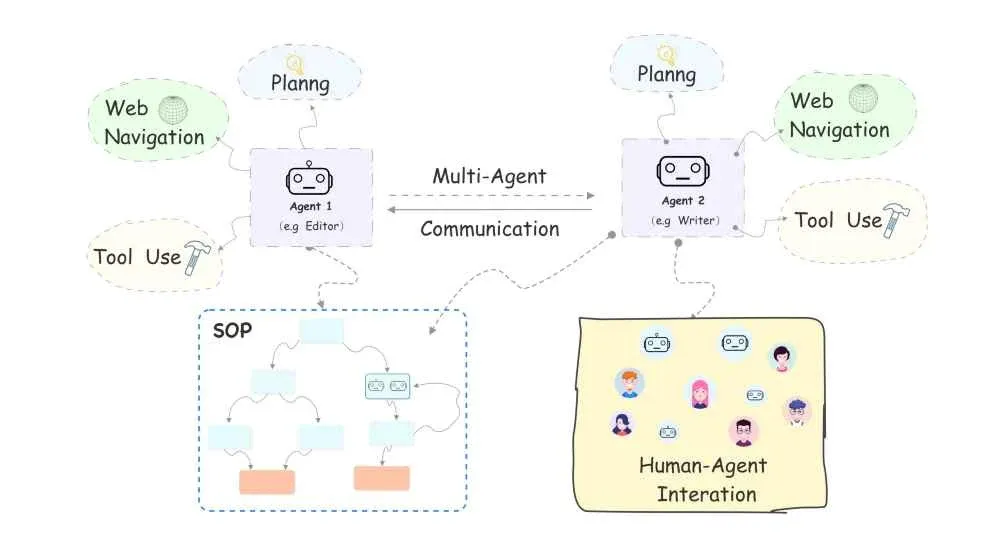 the-connector-weekly-14-1