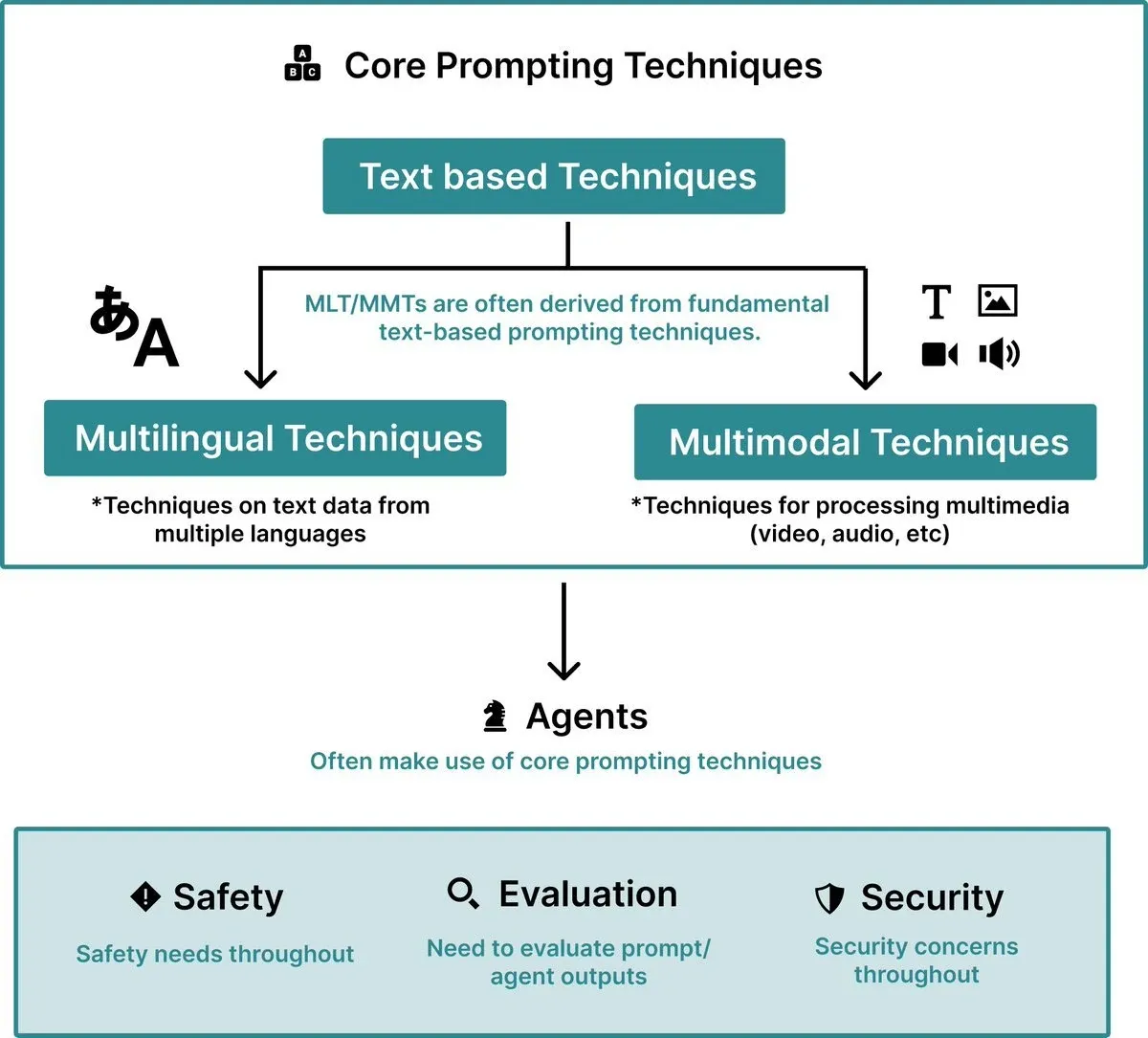the-weekly-gradient-09-1