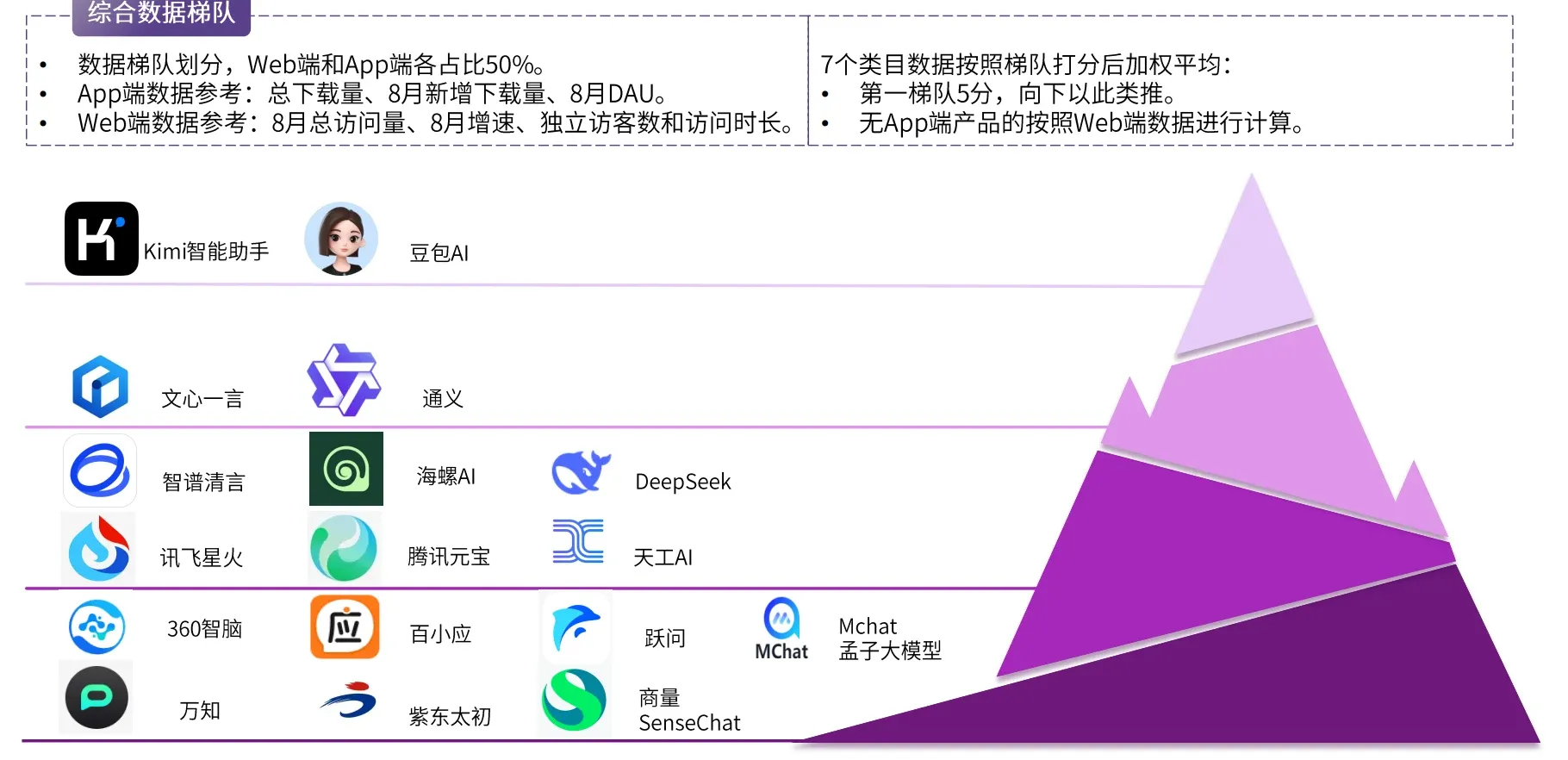 the-weekly-gradient-23-5