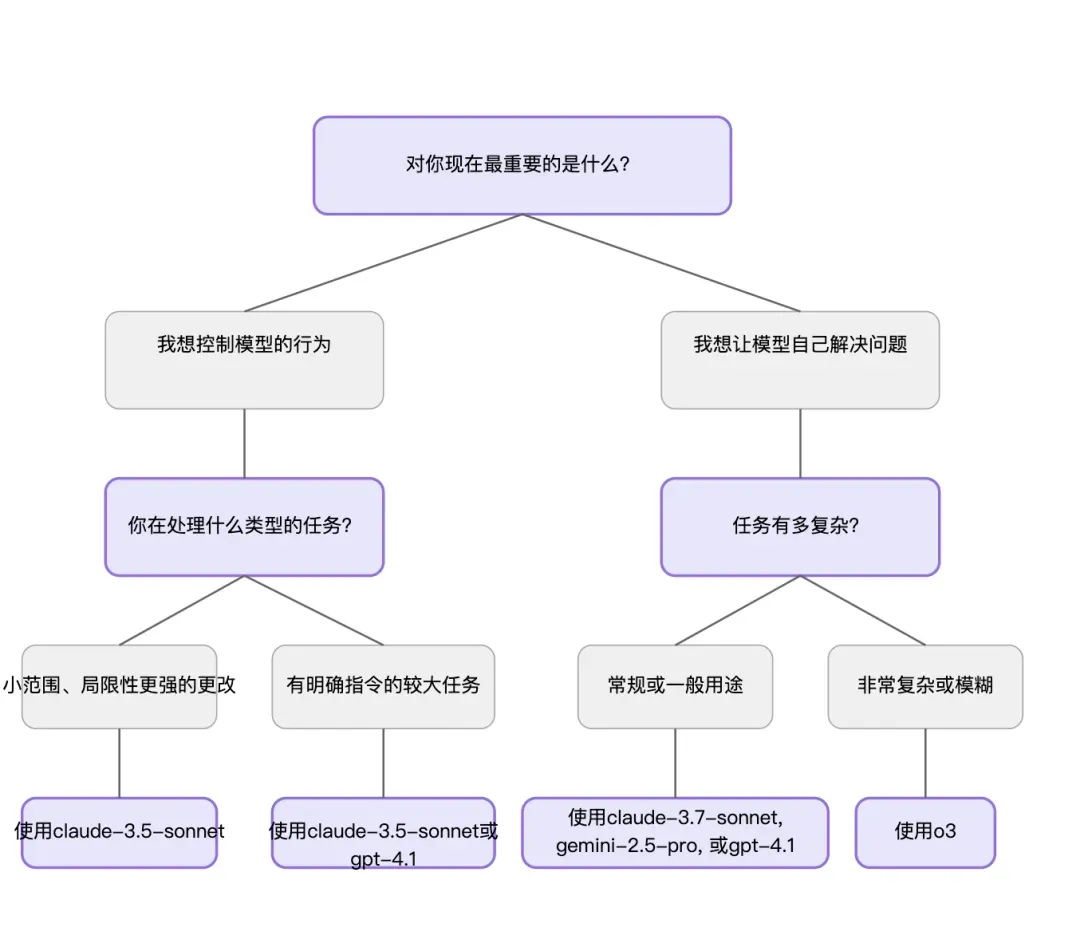 the-weekly-gradient-51-1