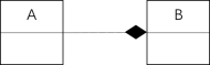 what-is-uml-class-diagram-8